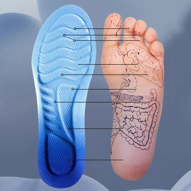 Comfortable unisex shoe inserts providing arch support for walking & improved posture.