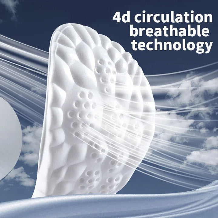 Premium unisex orthopedic insoles, ideal for long-lasting comfort and arch support for daily activities.