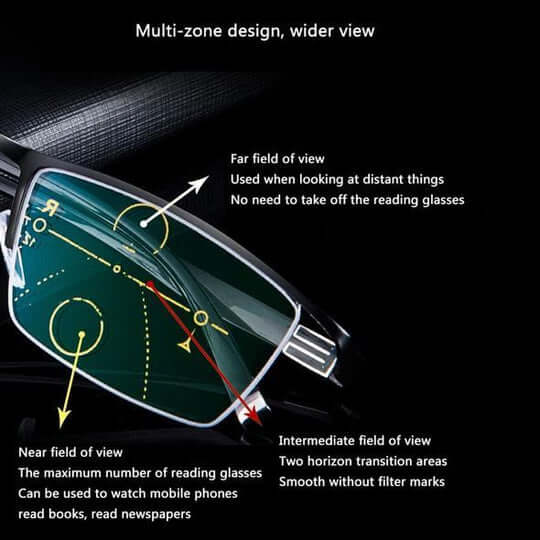 Versatile unisex eyewear: progressive reading glasses with light adapting, blue light filtering, and UV protection.