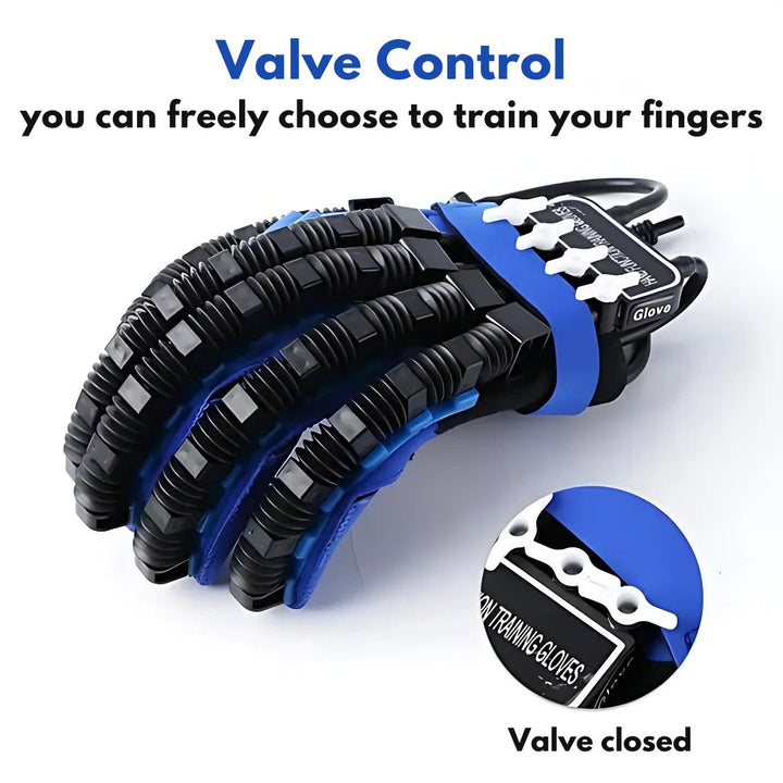 Ergonomic robotic hand gloves designed for comfortable and effective stroke recovery & hand therapy.
