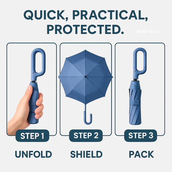 Push-button automatic folding travel umbrella, windproof. Quick open & close for instant rain protection.