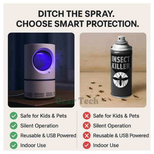 Versatile indoor/outdoor UV fly trap. Powerful insect catcher lamp for effective pest control & bug zapping.