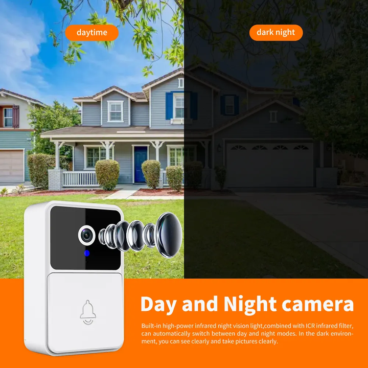 Close-up of modern wireless video doorbell, showcasing camera lens & illuminated button.