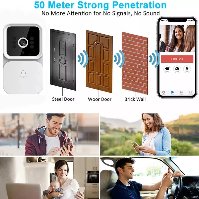 Easy-install wireless video doorbell for comprehensive smart home security & monitoring.