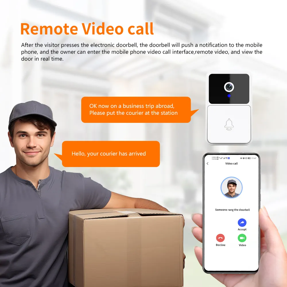 Enhance home security with a wireless video doorbell camera system. Protect your property.
