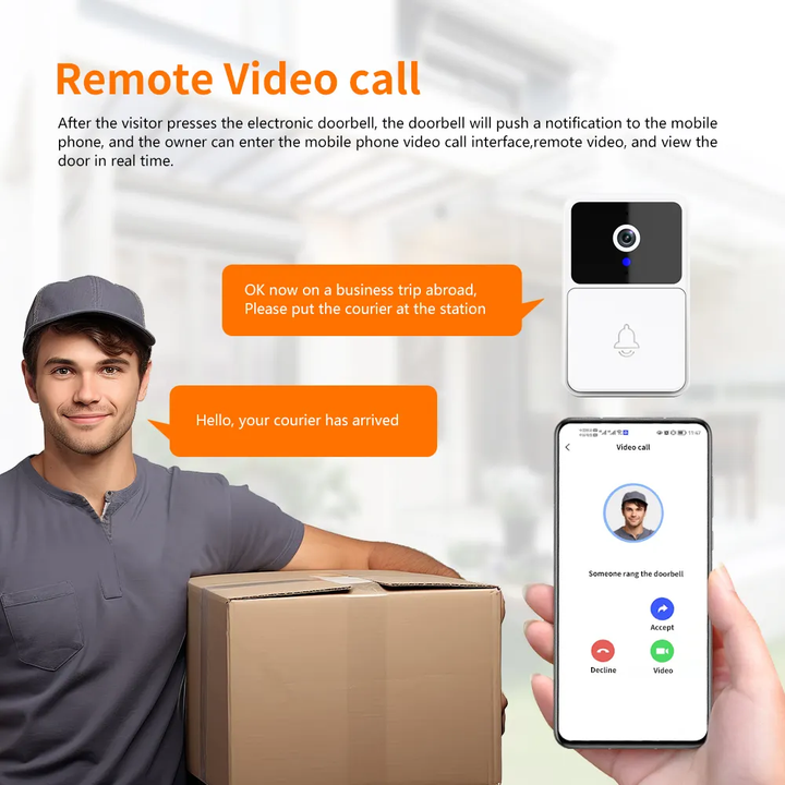Enhance home security with a wireless video doorbell camera system. Protect your property.