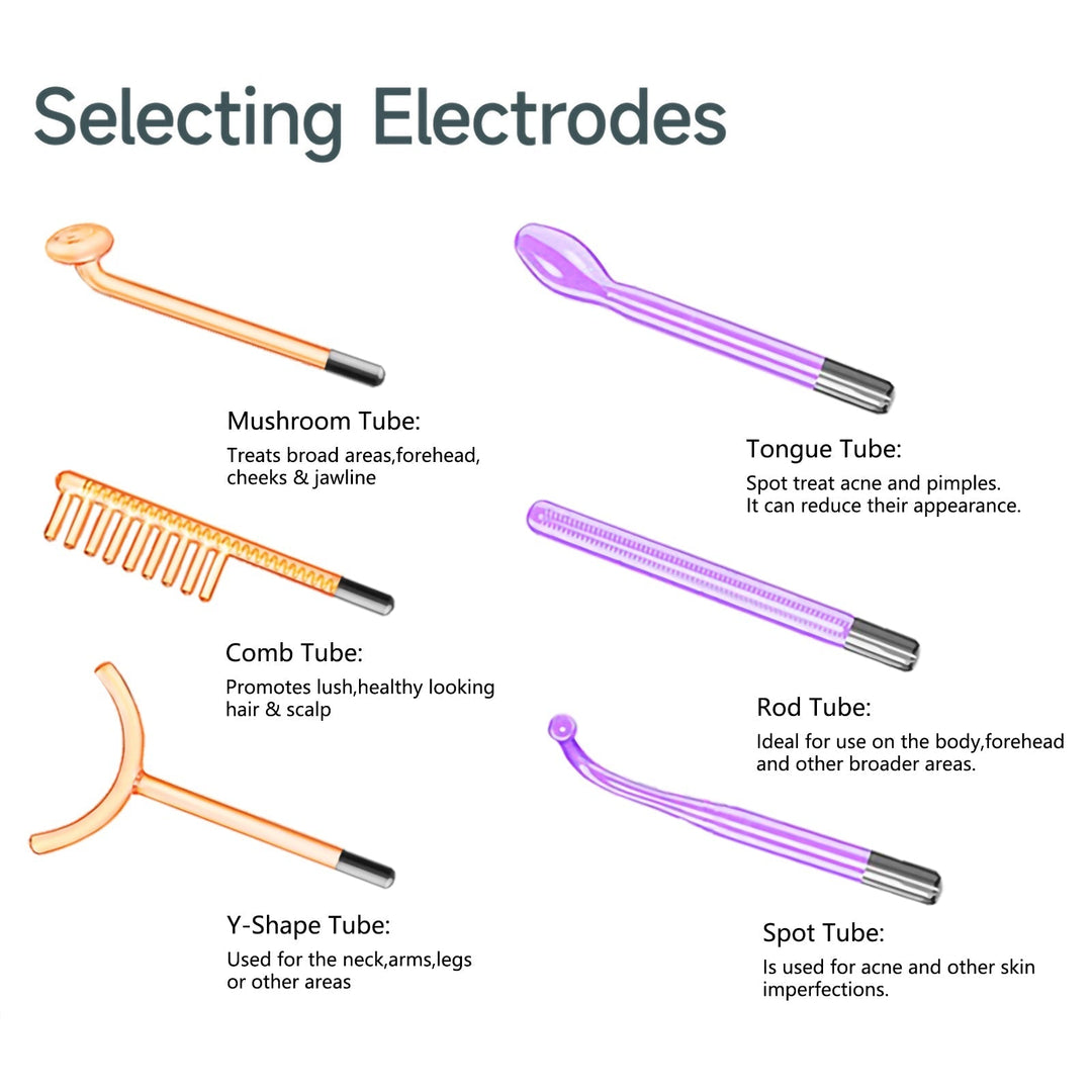 Complete high-frequency beauty device for women's facial therapy, anti-aging, acne, and hair growth.