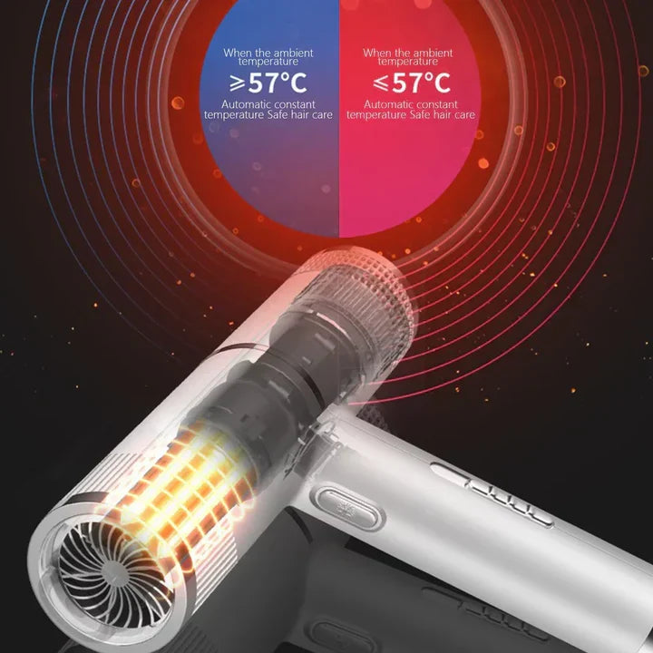 Ergonomic design of the Women's Professional Ionic Hair Dryer for comfortable, efficient styling.