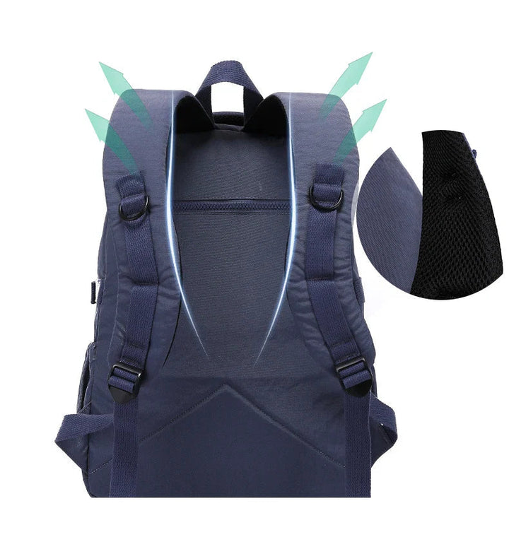 Durable women's water-resistant backpack, nylon, ideal for work and school.